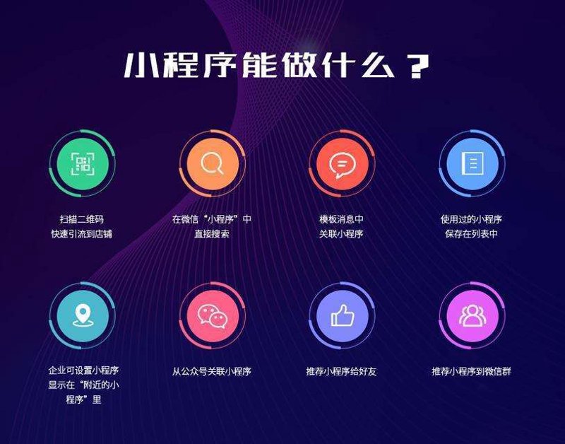 企业网站定制:构建专属数字化名片